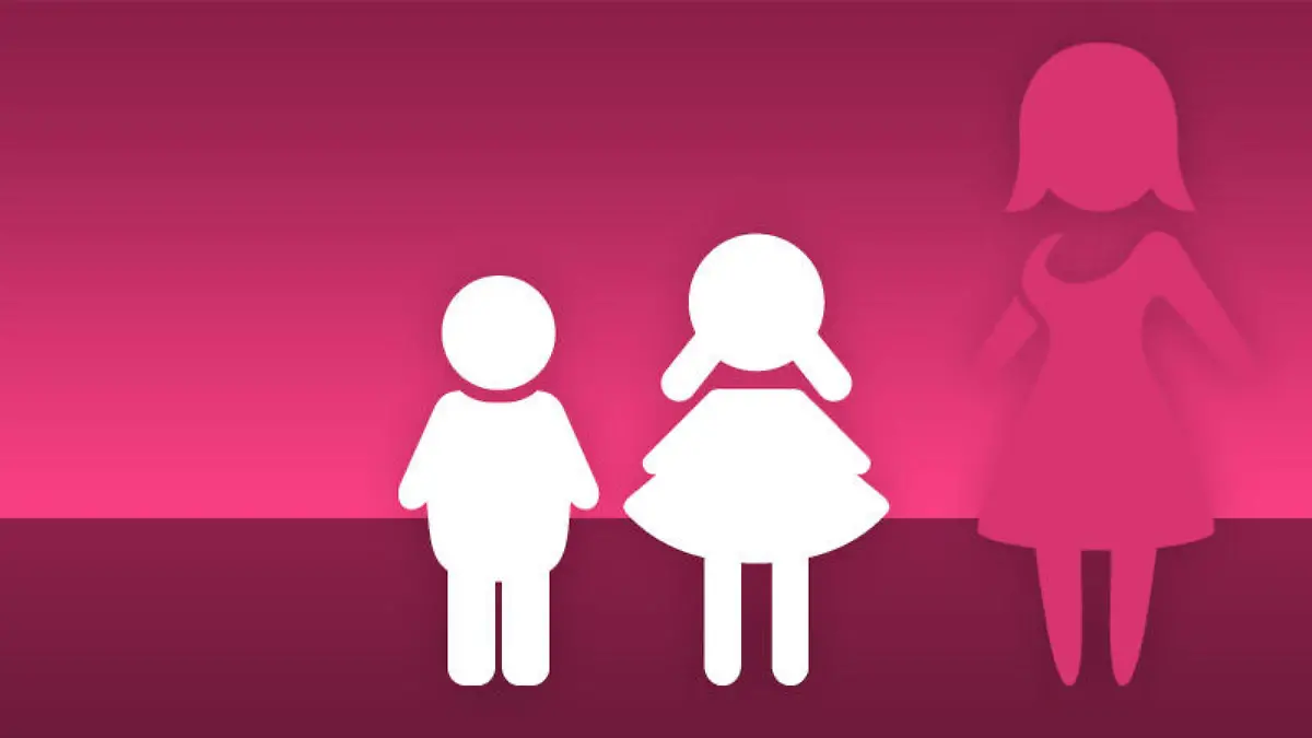 Geschwisterkinder Mädchen, Junge: So sind Ihre Kinder