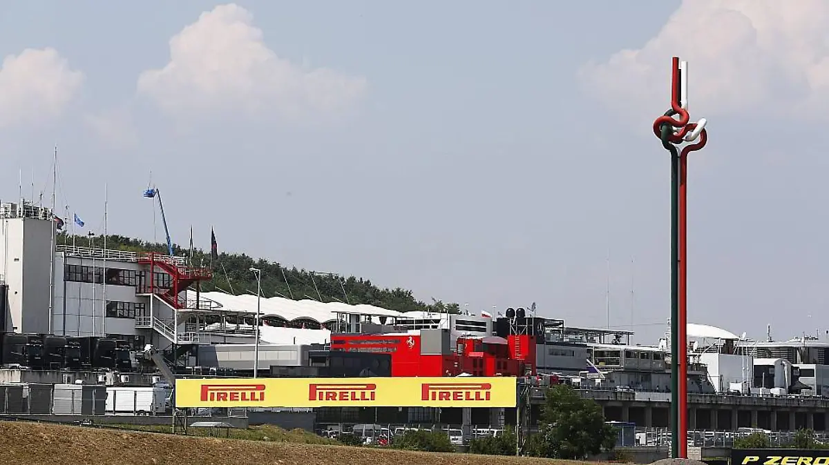 hungaroring