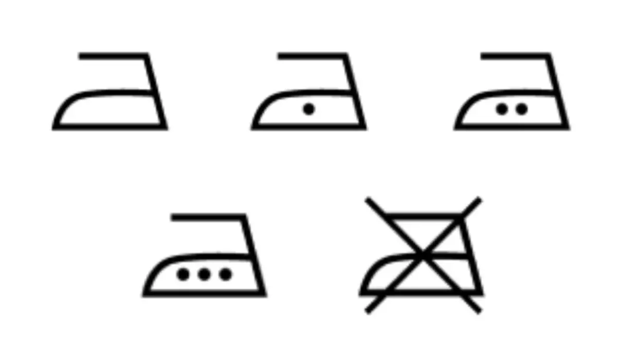 Symbole zum Bügeln der Wäsche