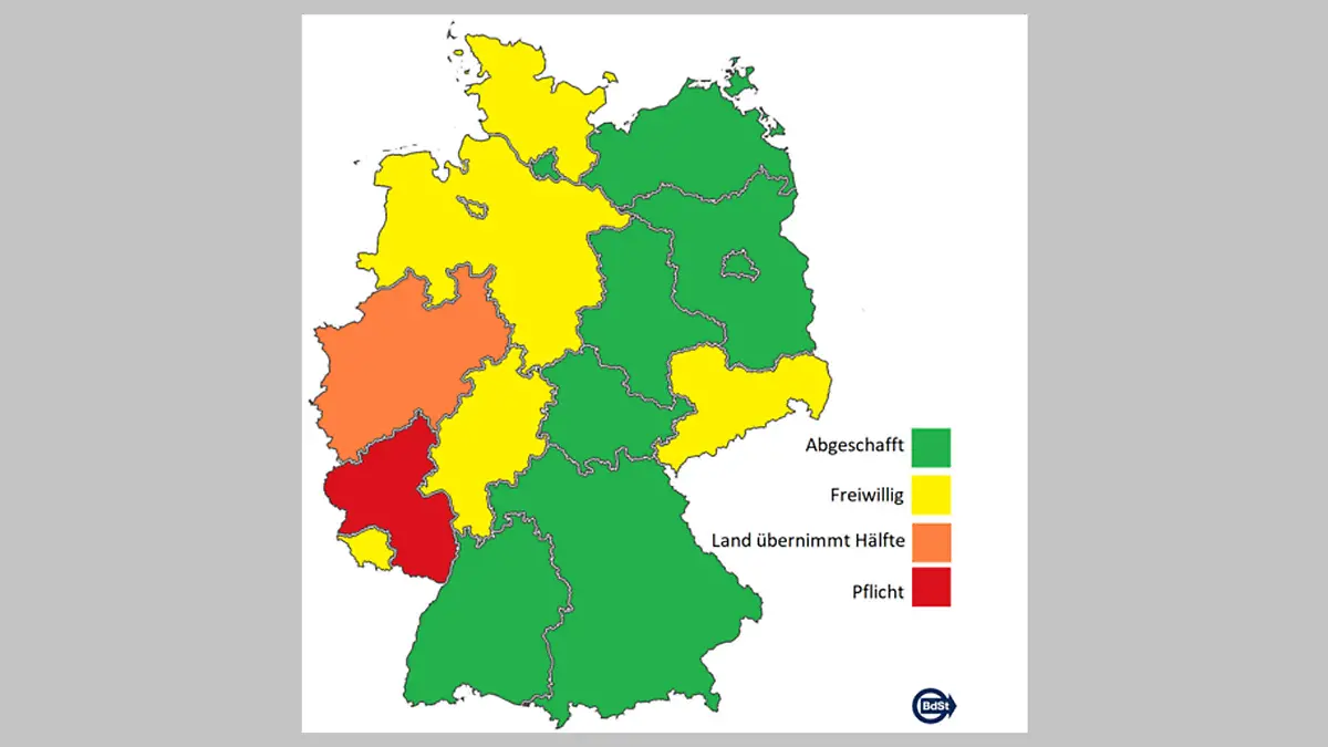 Straßenausbaubeiträge in Deutschland (Stand: 2021). In Nordrhein-Westfalen ist die Abschaffung inzwischen beschlossen.