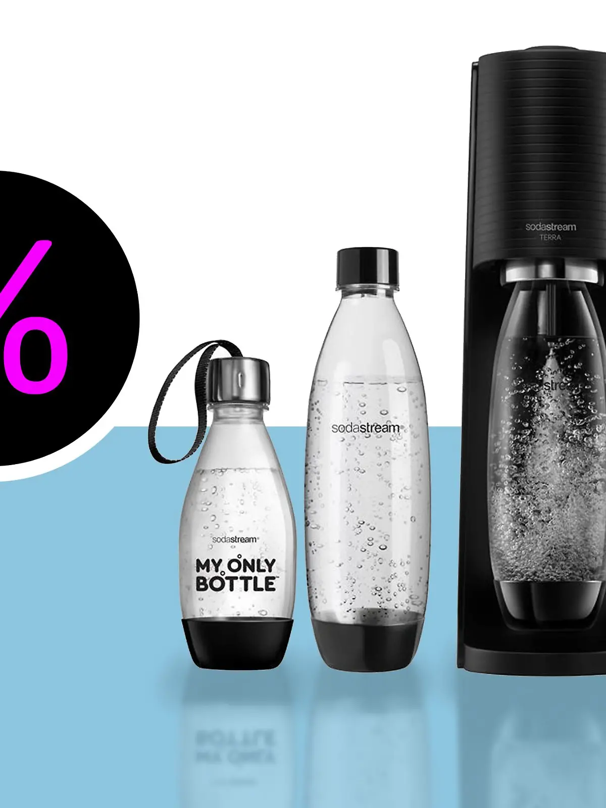 Der Soda Stream Terra in schwarz mit einer 0,5 Liter Flasche, einer 1 Liter Flasche und einem Zylinder auf weiß-hellblauen Hintergrund und einem pinken Prozentzeichen in einem schwarzen Kreis links mittig im Bild.