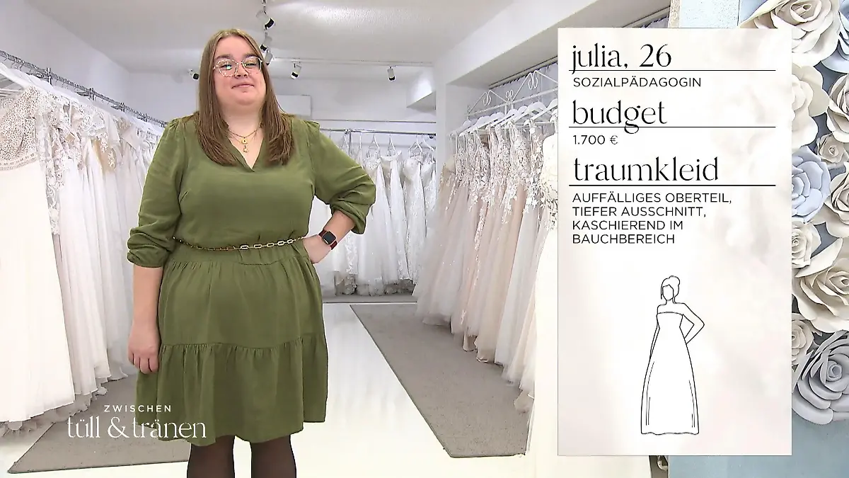Julia hat in einem Jahr 40 Kg abgenommen Sport und Ernährung