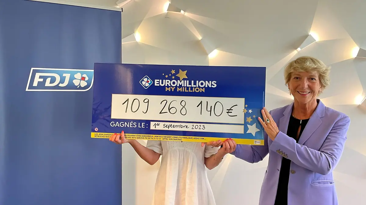 Eine anonyme Frau aus Frankreich (verdeckt) gewinnt 109 Millionen Euro in der Lotterie – zum perfekten Zeitpunkt.