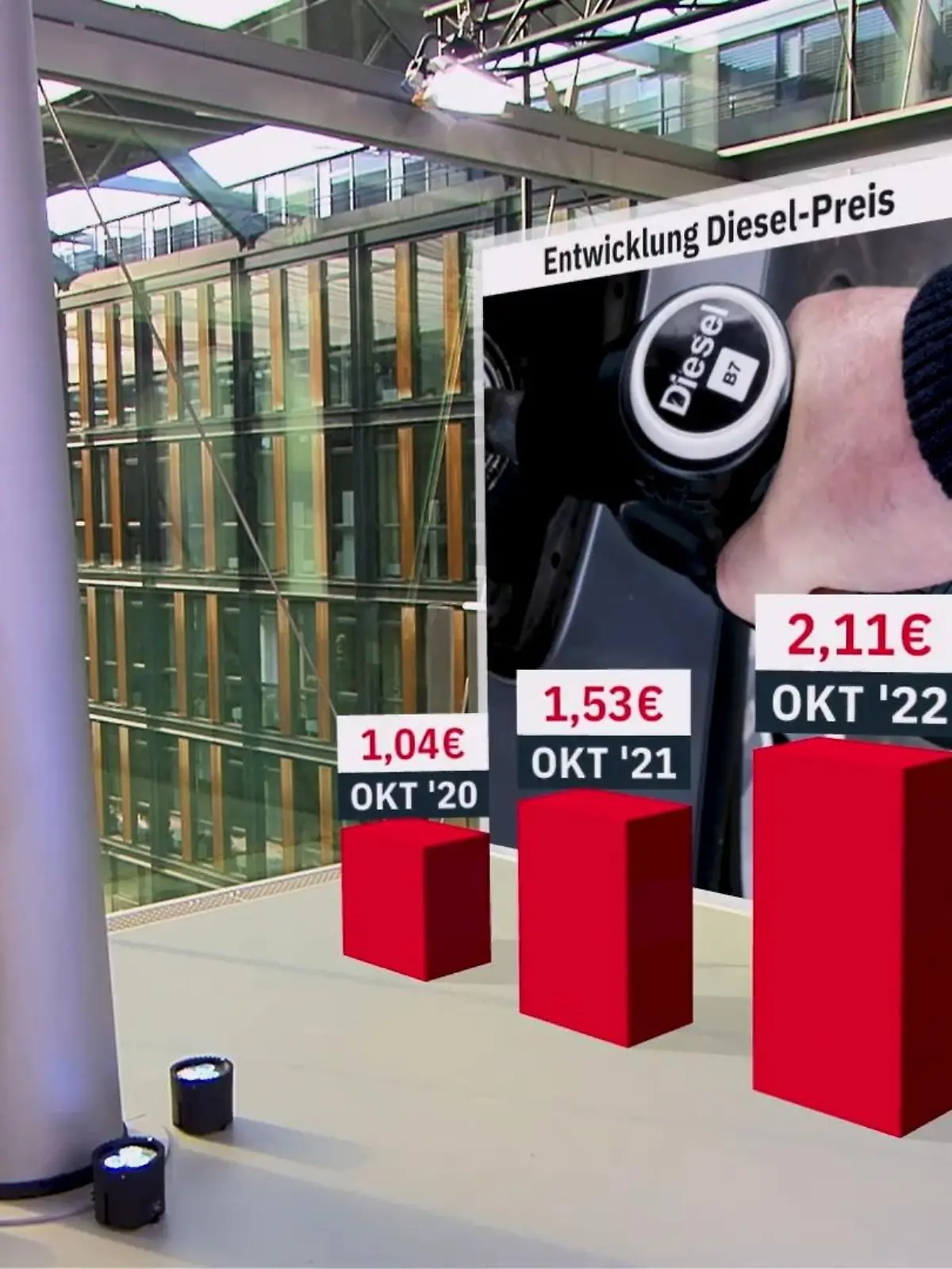 Zwar fallen die Benzinpreise langsam wieder, dennoch ist 2022 schon jetzt das teuerste Jahr für Autofahrer. Außerdem nehmen auch die Preise für Gaskunden weiterhin zu. Das soll sich allerdings mit Eintritt der Gaspreisbremse ab Februar ändern. Dennoch gibt es derzeit auch Artikel bei denen Kunden deutlich sparen können.