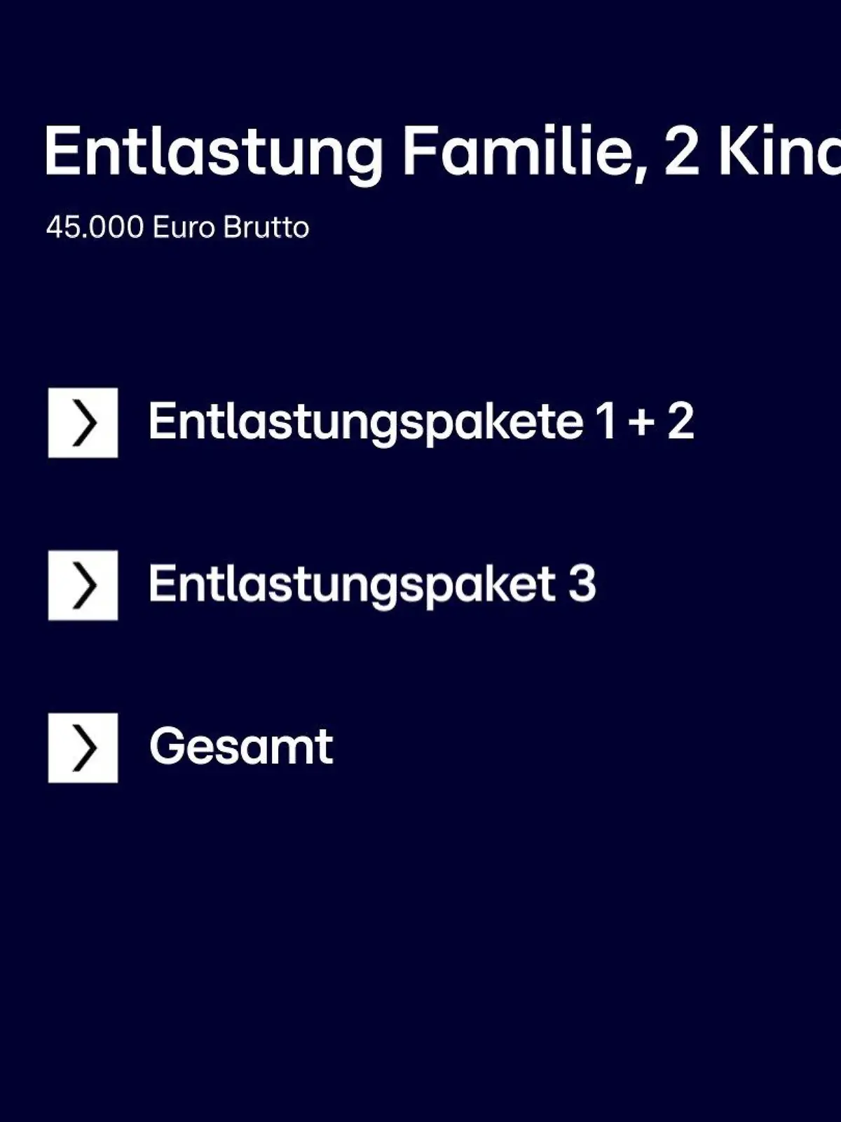 Ein Rechenbeispiel: Diese Entlastungen sind bei einer Durchschnittsfamilie angekommen.