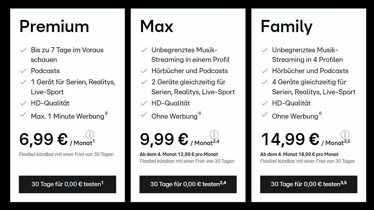 RTL+ Tarifübersicht: die verschiedenen Abo-Modelle in der Übersicht