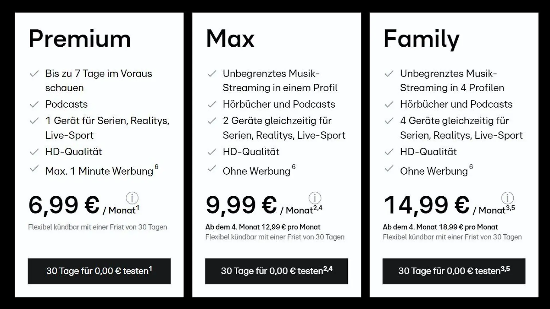 RTL+ Tarifübersicht: die verschiedenen Abo-Modelle in der Übersicht