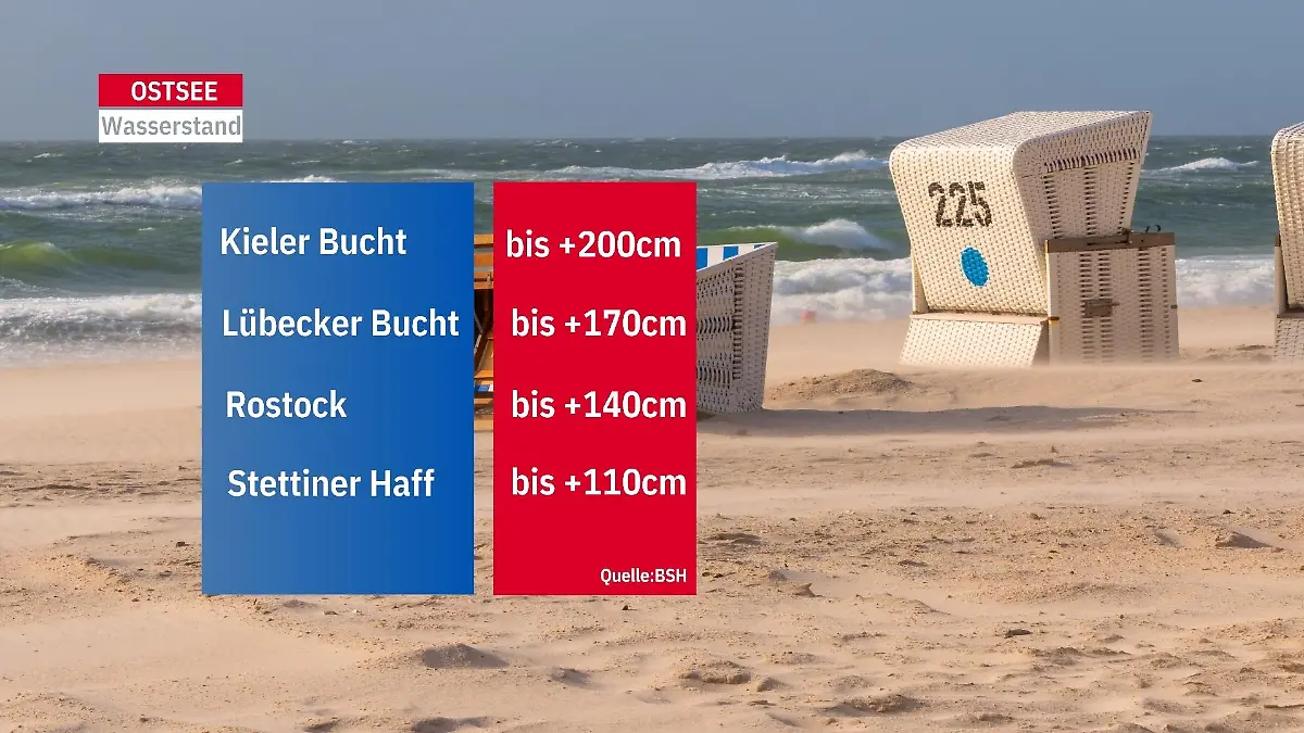 Die Grafik zeigt die erwarteten Wasserstände für die Ostsee am 20. Oktober 2023.