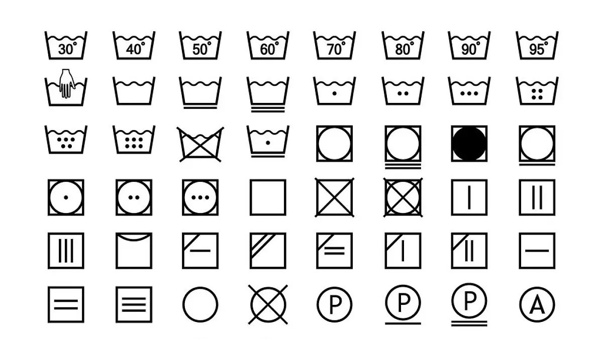 clothing washing label instructions, laundry symbols icon set, washing label icons for clothes