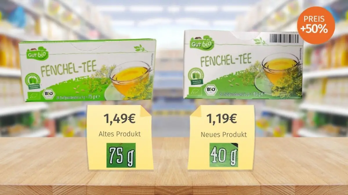 Die Verbraucherzentrale Hamburg kürt den Gutbio Fenchel-Tee zur Mogelpackung des Monats.