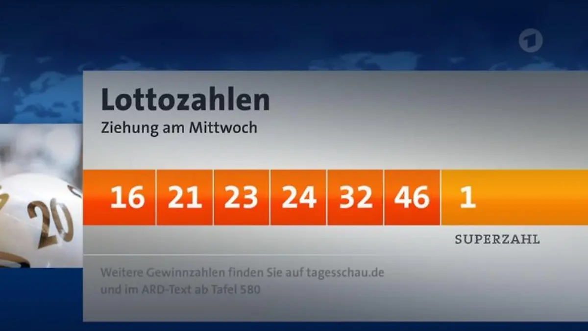 In der Tagesschau wurden diese falschen Lottozahlen gezeigt.