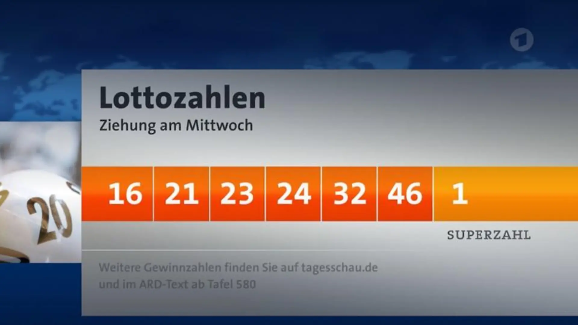 In der Tagesschau wurden diese falschen Lottozahlen gezeigt.