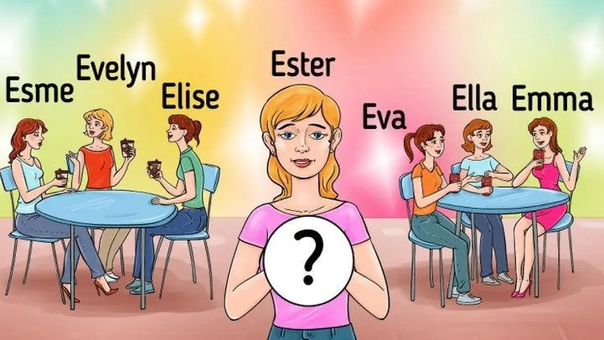 Suchbild Ester