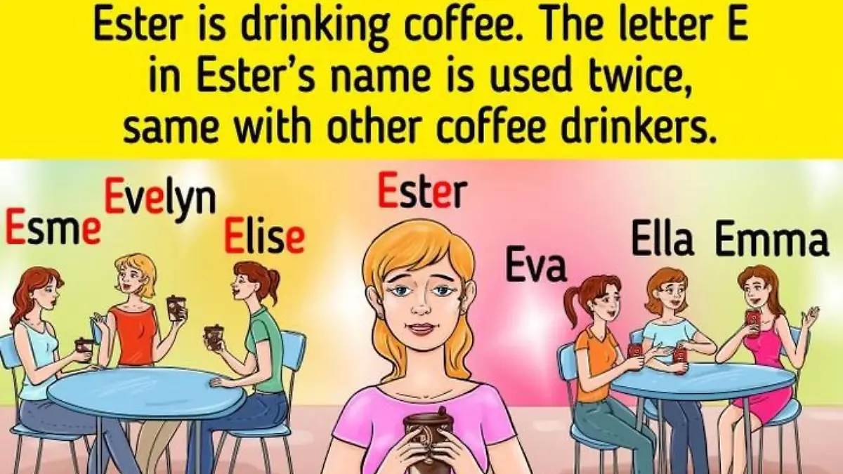 Ester-Rätselbild-Auflösung