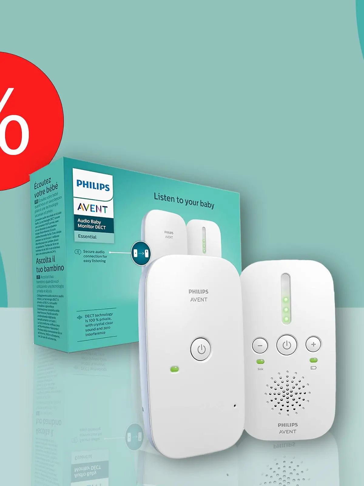 Philips Avent Audio Babyphone in einer Collage.