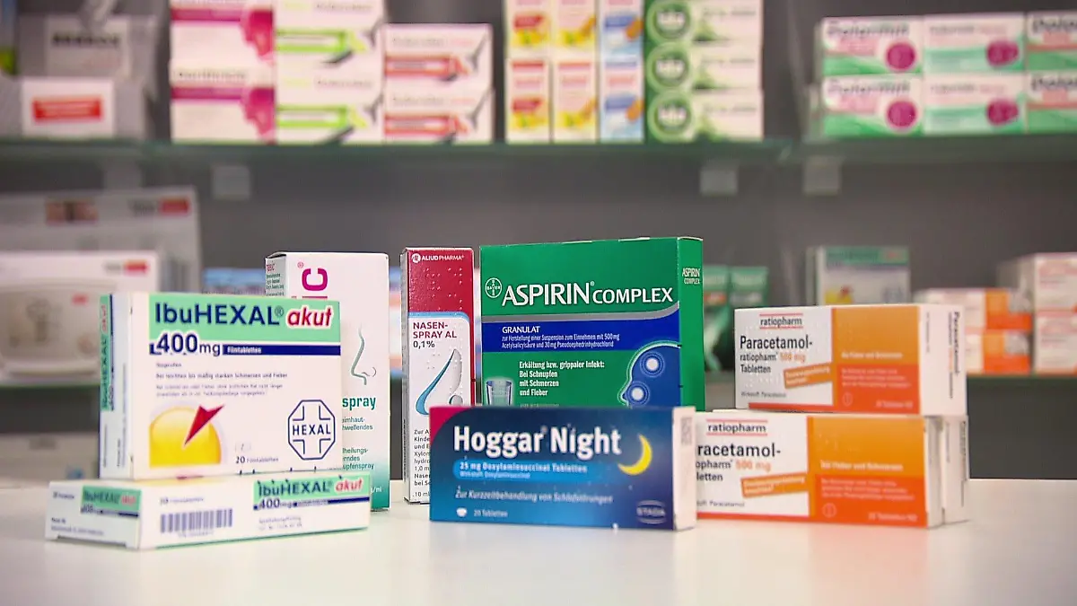 Rezeptfreie Medikamente
