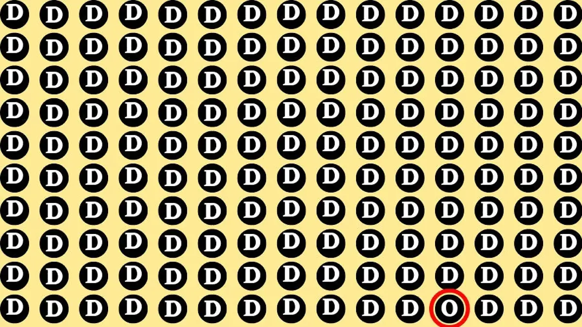 Auflösung Buchstaben-Suchbild