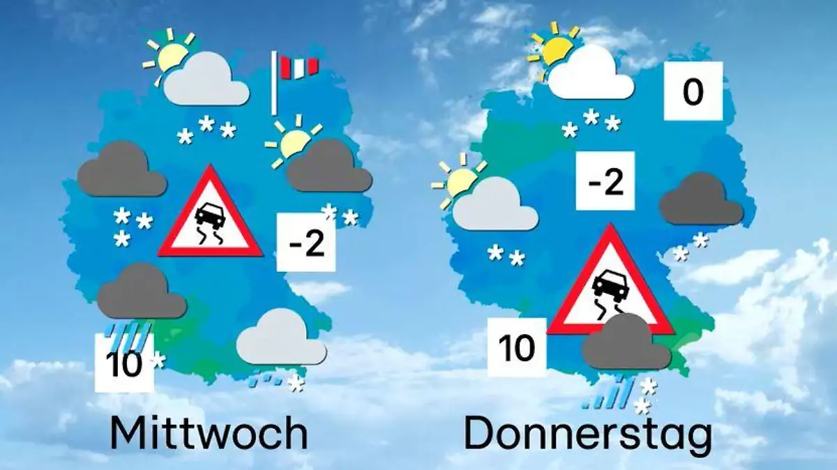 Grenzwetterlage