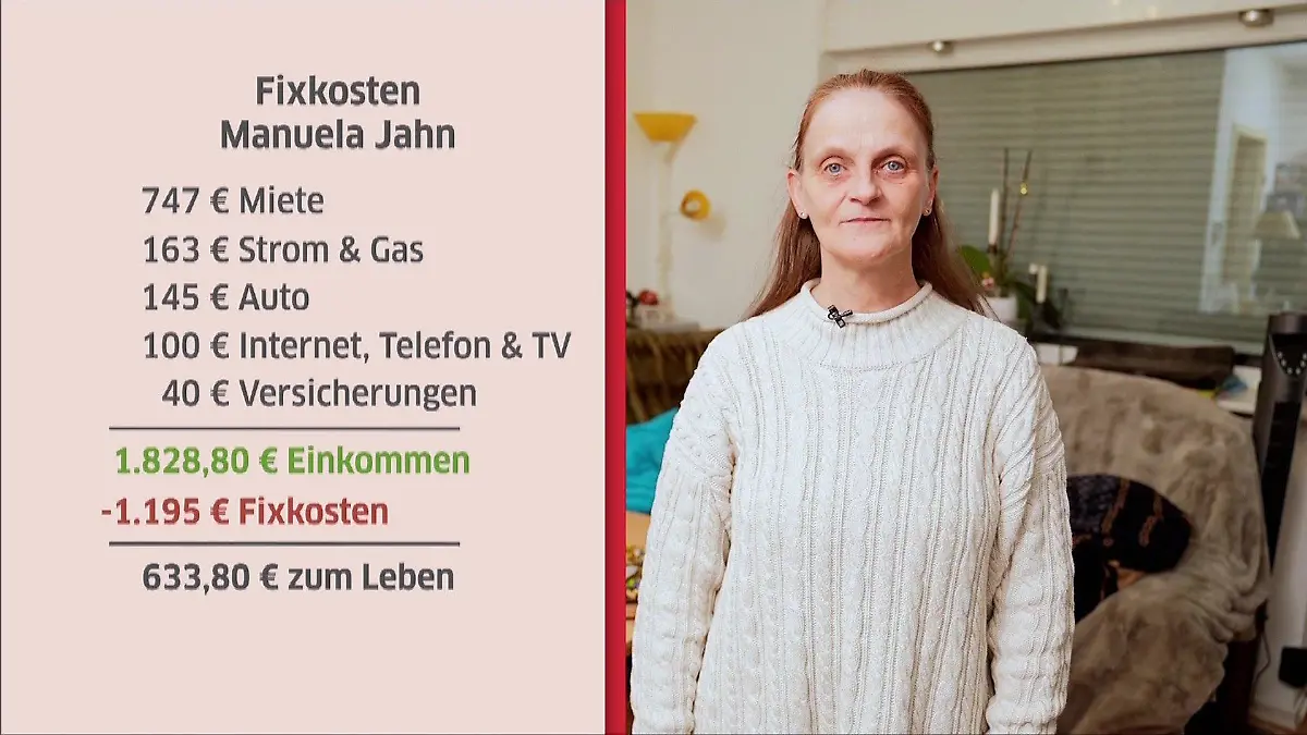 Manuela Jahn (55) hat zwei Jobs, gut über die Runden kommt sie dennoch nicht. Das sind ihre Einnahmen und Fix-Kosten.