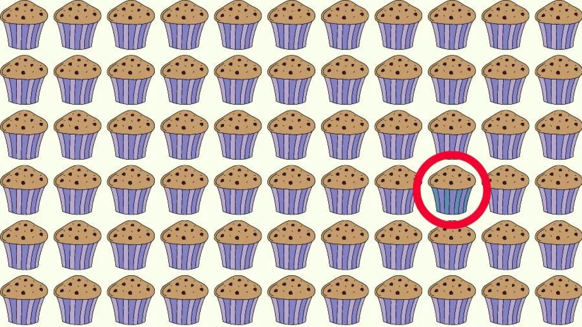 Auflösung Suchbild Cupcake