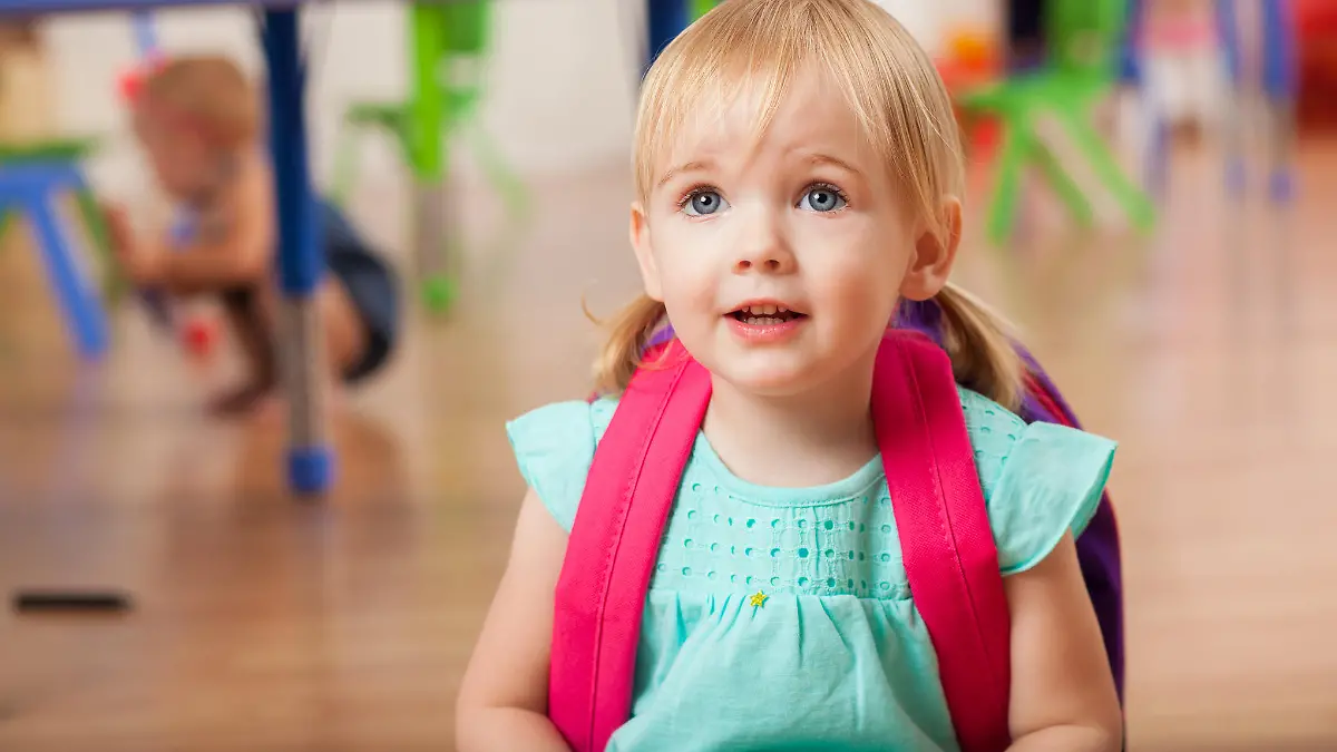 Kindergartenrucksäcke im Öko-Test