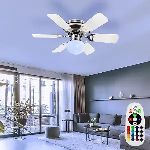 etc-shop Deckenventilator