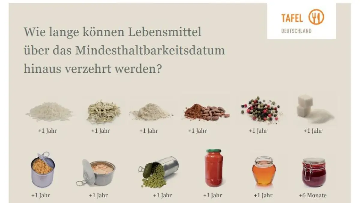 Flyer der Tafel Deutschland