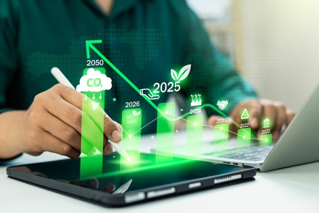 Robo Advisor ESG
