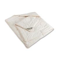 Bettdecken test 2018 Bettdecken test 2018