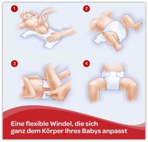 FAQs im Test und Vergleich Auf diese Tipps mĂĽssen bei einem Windeln + Testsiegers Kauf achten?