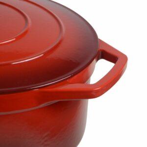 Renommee des Herstellers als Test Kriterium Die verschiedenen Anwendungsbereiche aus einem Schmortopf Testvergleich