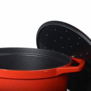 Funktionalität als Test Kriterium Die verschiedenen Einsatzbereiche aus einem Schmortopf Testvergleich