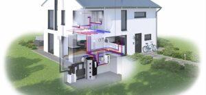 Beste Bestseller aus einem Öl Brennwertkessel Test Die Bestseller aus einem Öl Brennwertkessel Test und Vergleich