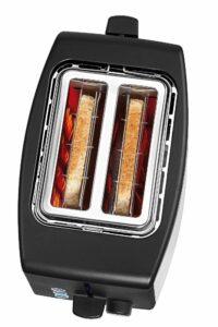 Transparenz bei der Ausführung und Bewertung von Toastern im Test Transparenz bei Toaster im Test und Vergleich