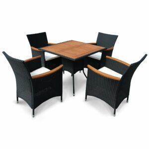 Polsterung als wichtige Kaufkriterium Nennenswerte Vorteile aus einem Gartenmöbel + Testvergleich für Kunden