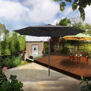 Wissenswertes aus einem Ampelschirm Test Alles wissenswerte aus einem Ampelschirm Test