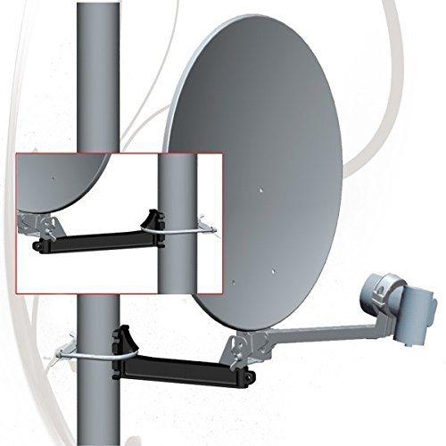 🥇 11 Modelle, 1 klarer Sieger Camping Sat Anlage Test rtl.de Vergleich