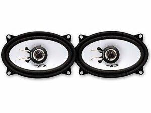 10 häufige Vor- und Nachteile anhand von Kundenrezensionen auf Amazon Die aktuell besten Produkte aus einem Auto Lautsprecher Test im Überblick