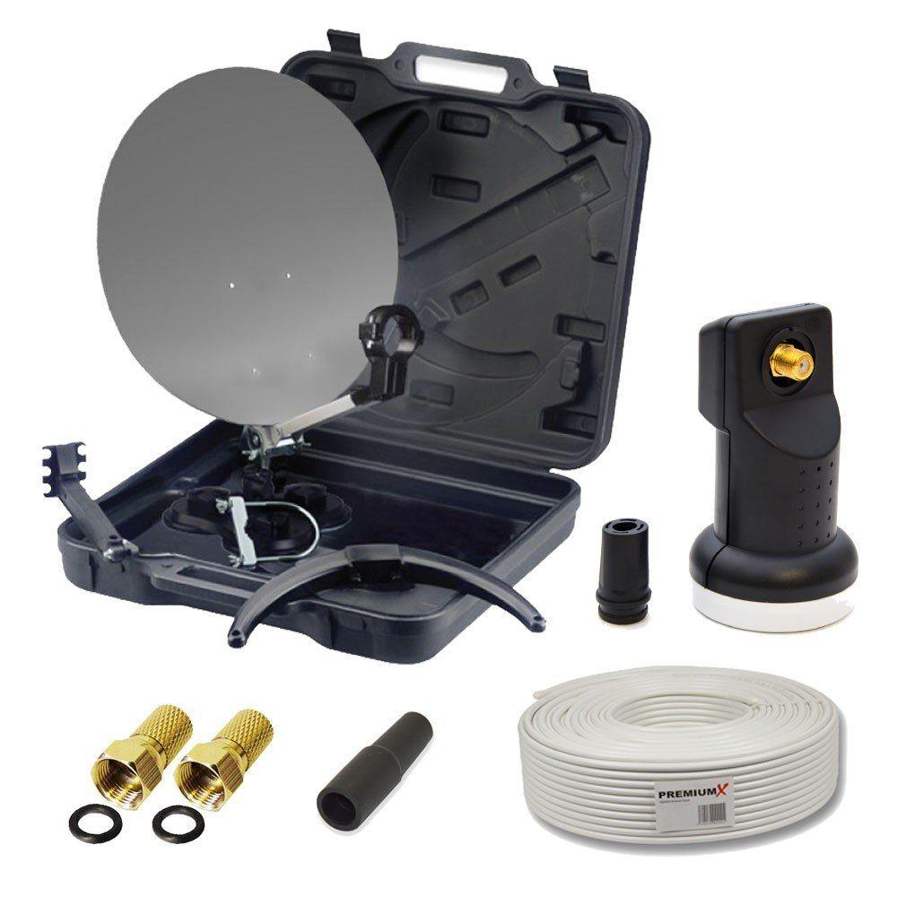 🥇 4 Modelle, 1 klarer Sieger Camping Sat Anlage Test rtl.de Vergleich