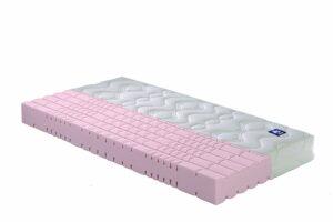 Diese Arten von Kaltschaummatratzen gibt es im Test Welche Arten von Kaltschaummatratze gibt es in einem Testvergleich?