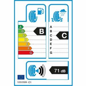Eigenschaften aus einem Sommerreifen Test Folgende Eigenschaften sind in einem Sommerreifen Test wichtig