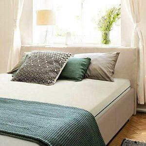 Wichtige Kaltschaummatratze Testkriterien Nach diesen Testkriterien werden Kaltschaummatratze bei uns verglichen