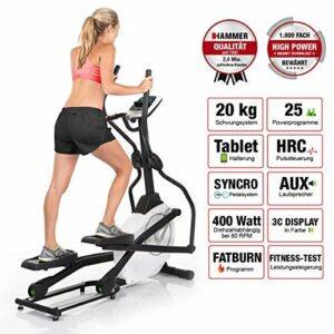 Maße als Testkriterium beim Ellipsentrainer Nach diesem Testkriterium werden Ellipsentrainer bei uns verglichen