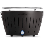 Lotusgrill Test 2026 • Die 8 besten Lotusgrills im Vergleich