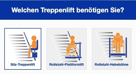Für jeden Anspruch den richtigen Treppenlift