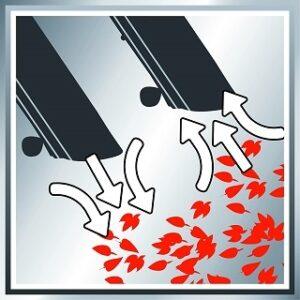 Luftstrom-Geschwindigkeit vom Einhell Laubbläser Die Luftstrom-Geschwindigkeit von Einhell im Vergleich