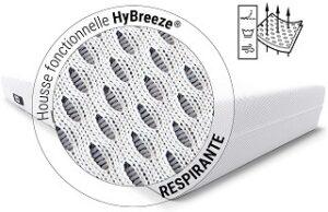 Erfahrungen mit der weichen BODYGUARD Matratze Erfahrungen von Nutzern mit der weichen BODYGUARD Matratze im Test