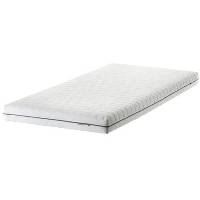 Erfahrungen und Vergleichstest zu der Ikea Malfors Matratze