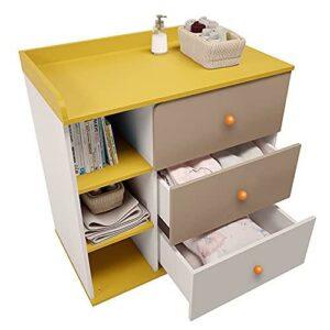 Testkriterien in einem Wickelkommode Test Testkriterien in einem Wickelkommode Test und Vergleich