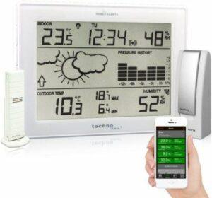 Im WLAN Wetterstation Test: FAQ Die FAQ im WLAN Wetterstation Test und Vergleich